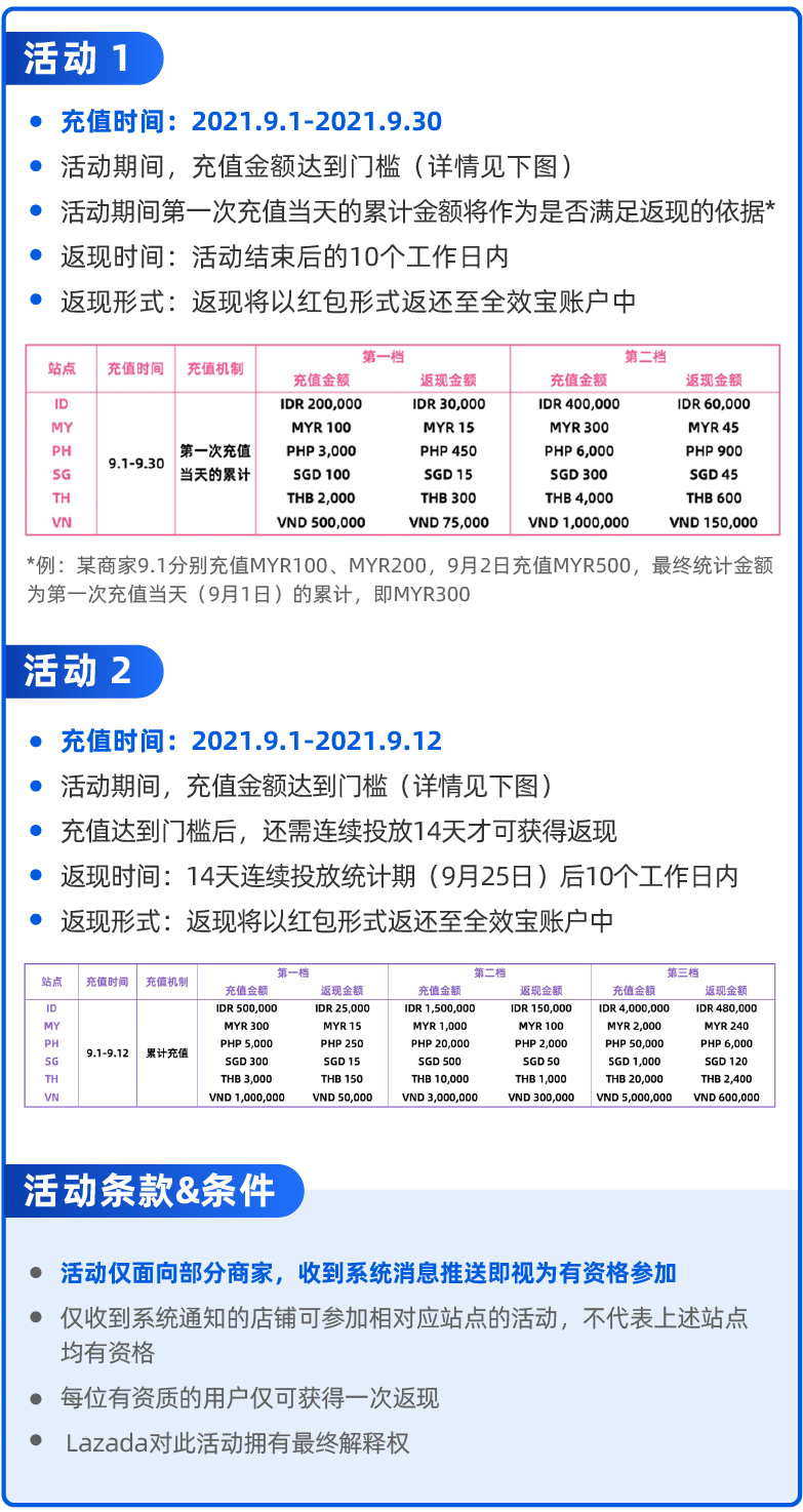 衢州最新求职,衢州求职信息，每日更新快人一步。