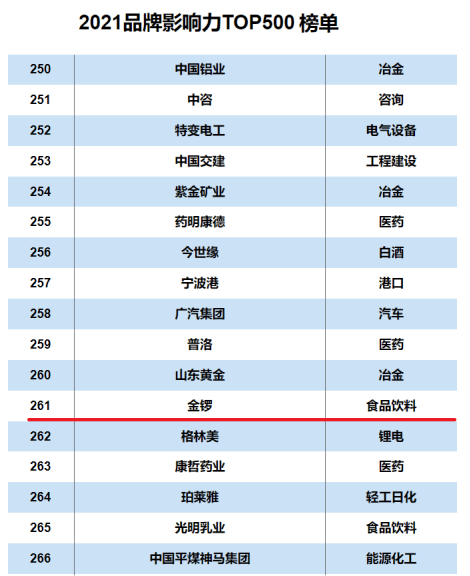 起小点top10最新,聚焦热榜，盘点起小点排行榜最新风云。