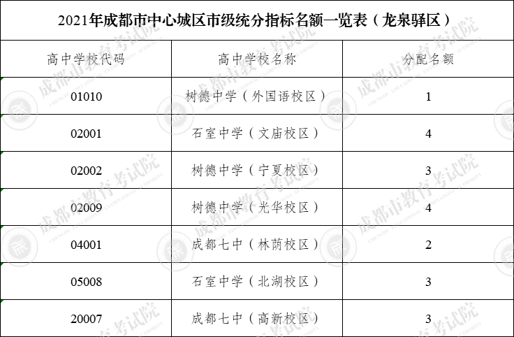 广汉最新规划,广汉市最新发展蓝图出炉。