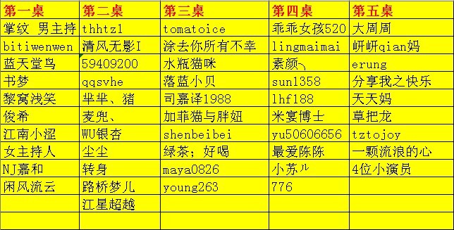 英文网名大全2013最新版的,“2013版英文网名大全，热门新潮版式速览”。