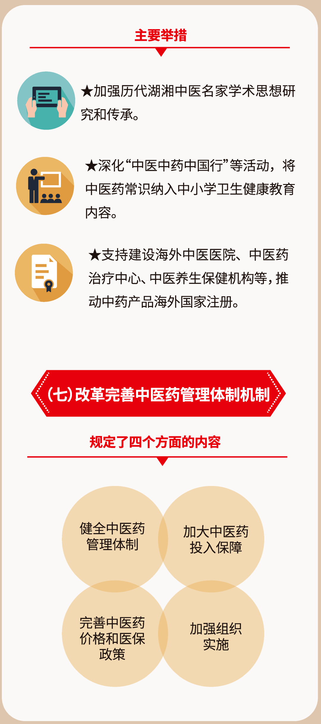 中医改革的最新政策,推动中医药发展的最新政策动向。