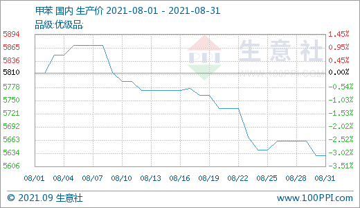 第894页