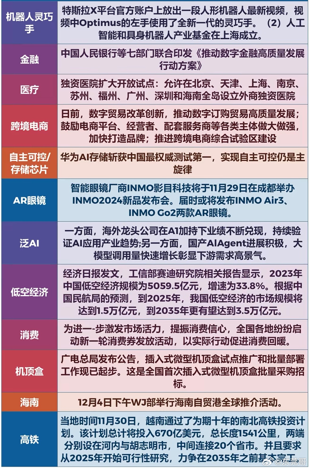 最新sp文,前沿SP行业资讯深度解析