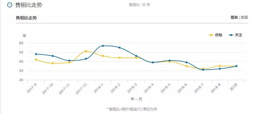 霞浦房价最新,霞浦楼市行情，最新动态一览无遗。