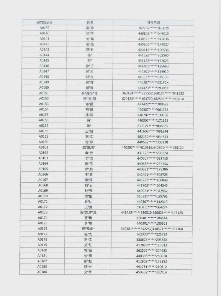 龙江最新楼盘,龙江新盘亮相，品质大盘引发抢购热潮。