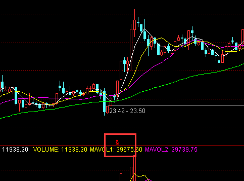 最新除权股,近期爆发的“最具潜力的除权股票”。