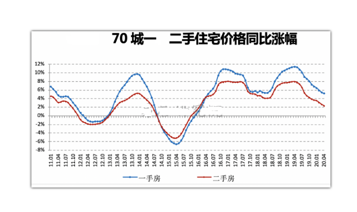 西平县最新房价,西平县房地产市场迎来新一轮价格动态。