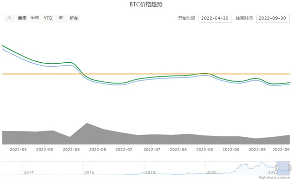 c5最新报价,C5车型近期最新价格行情一览＂。