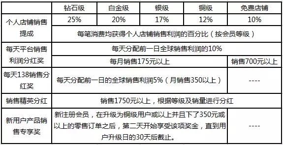 云集骗局最新动态,“揭秘‘云集骗局’最新进展动态”