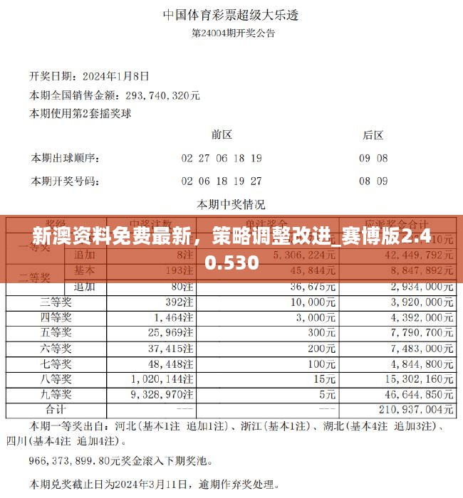 4422n最新,4422n最新资讯速递