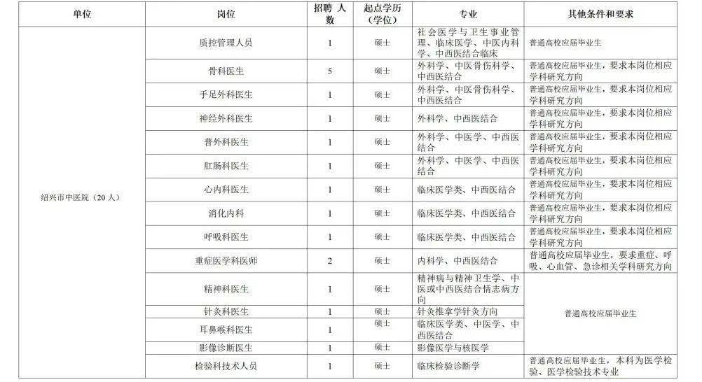 莱芜最新招工信息,莱芜地区最新就业资讯发布。