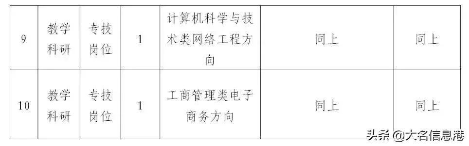 邯郸博才网最新招聘,邯郸博才网发布最新一批职位精选。