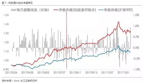 王素芳最新持股,王素芳近期增持新股份详情曝光。