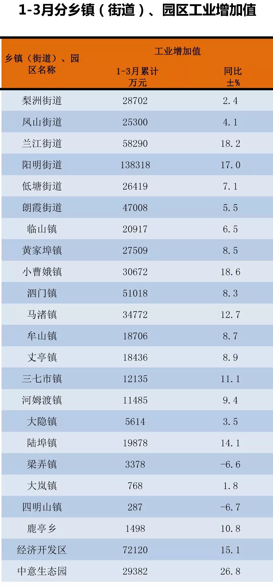 最新相机销售排行榜,聚焦业界前沿，最新相机销量风云榜揭晓。