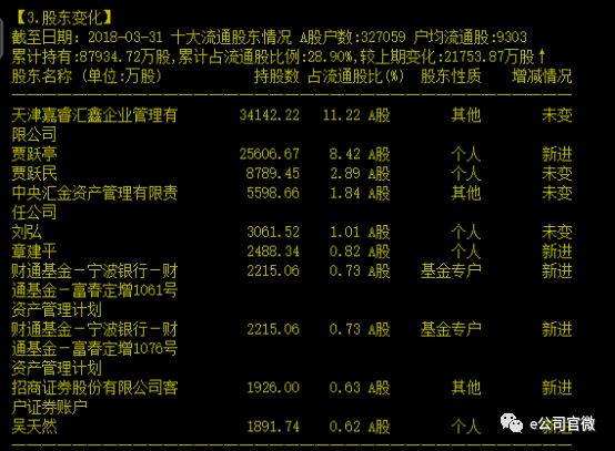 st烯碳的最新消息,最新动态：st烯碳重大突破！