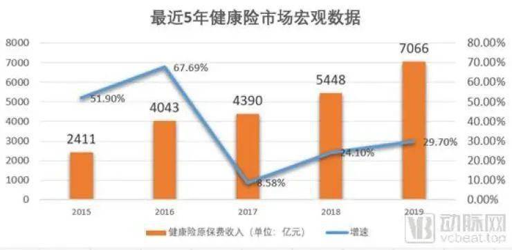 众筹最新政策,聚焦最新出台的众筹领域政策动向。