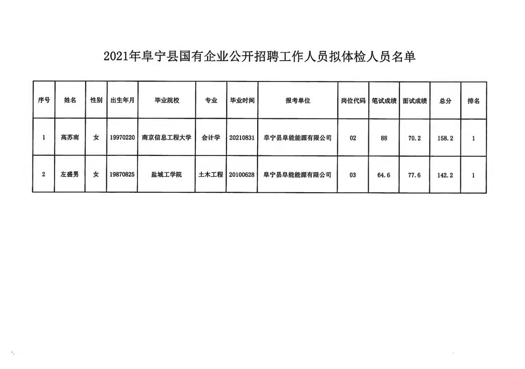 江宁招聘网最新招聘,江宁招聘网最新岗位资讯速递