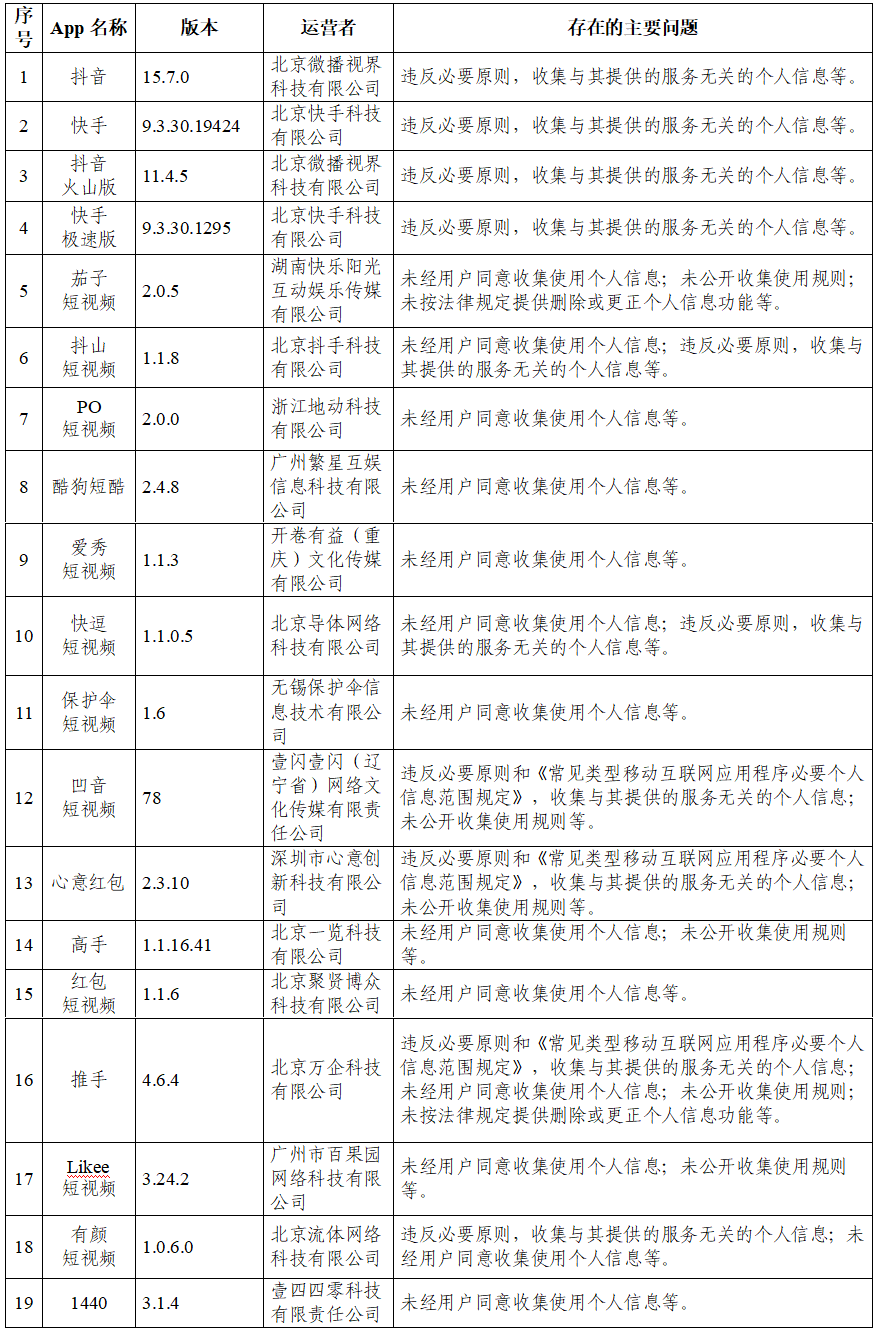 溧水114最新招聘信息,溧水114最新职位速递，求职者不容错过！