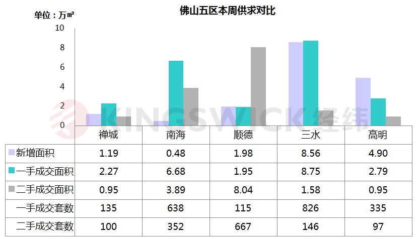 三水尼克项目最新进展,三水尼克项目动态更新，进展显著。