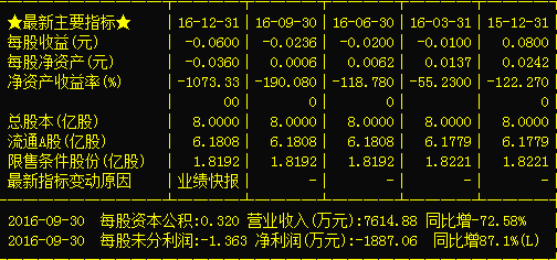 福田汽车利好最新消息,福田汽车喜讯频传，利好资讯不断更新。