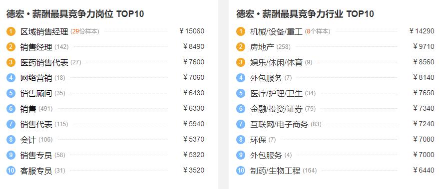 云南瑞丽房价最新信息,瑞丽楼市动态，房价资讯速递。