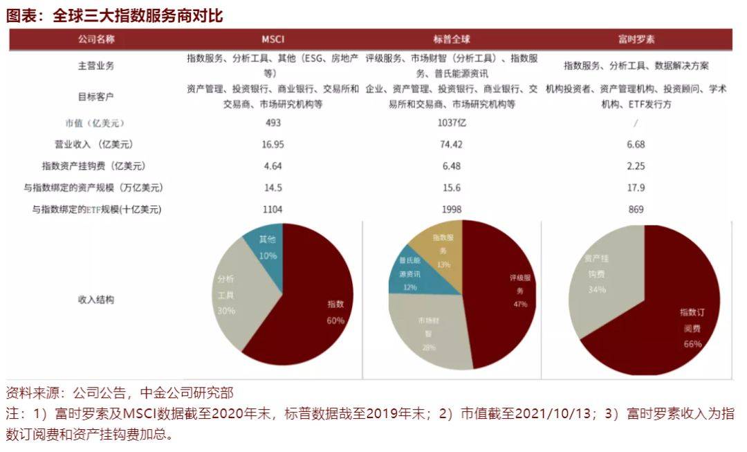 最新巨无霸指数,最新全球最大经济体规模排行揭晓＂。