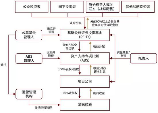 冷东一级公路最新消息,冷东一级公路建设进展迎来新突破。