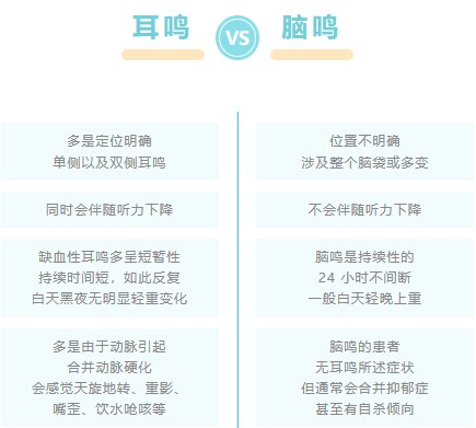 耳鸣最新疗法,“前沿科技引领耳鸣治疗新突破”