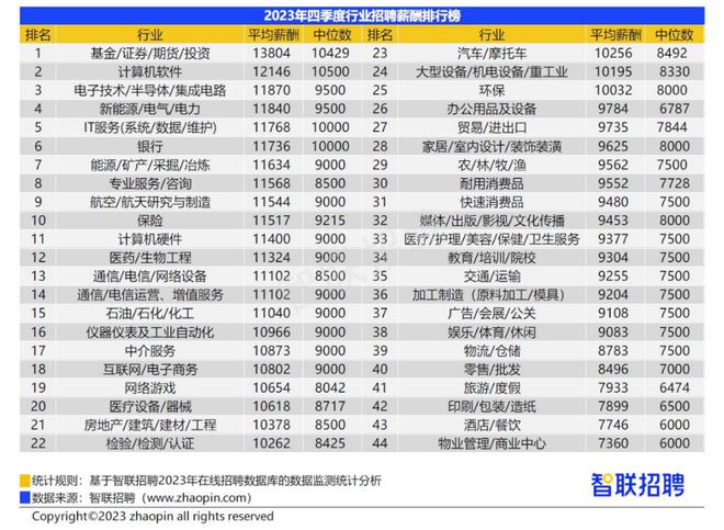 汕头市最新招聘网,汕头招聘信息平台发布最新岗位汇总。