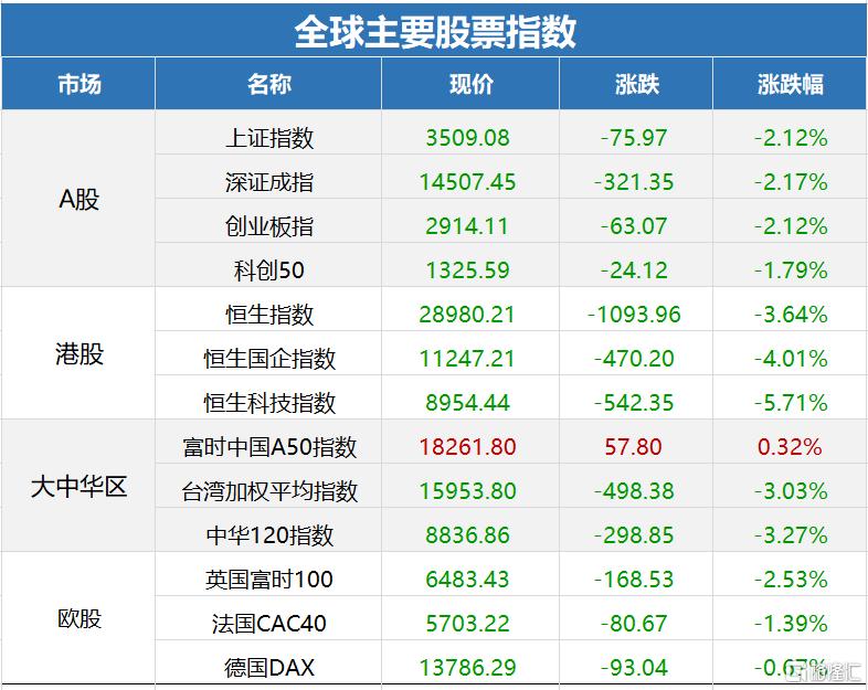 新三板最新政策,新三板最新调控动态解读