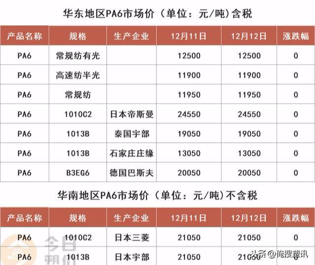 天津最近车祸最新消息,天津连日车祸频发，最新动态持续关注。