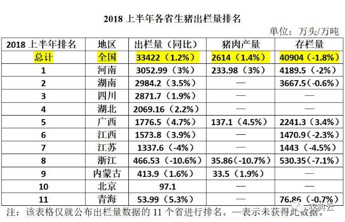 成都今日猪价最新消息,成都猪市行情，最新动态速览。