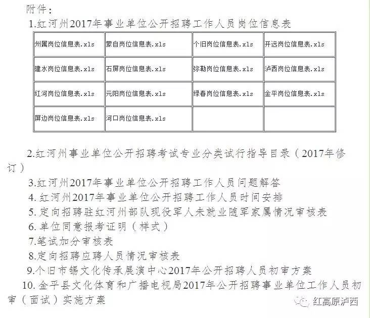 泸西招聘网最新信息网,泸西招聘网呈现最新就业资讯速递。