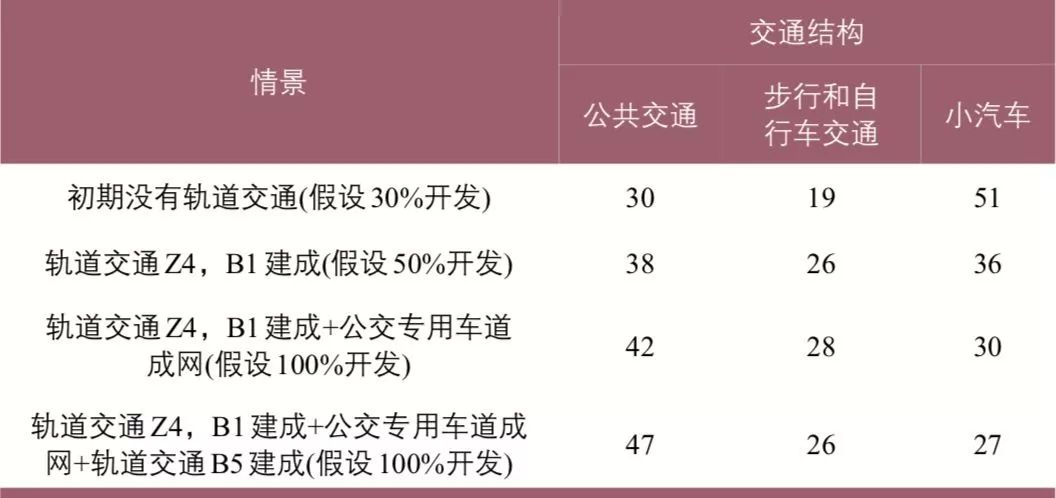 揭秘黄千高速最新动态：哪些变化将影响您的出行计划？探索交通新政策与未来发展趋势！