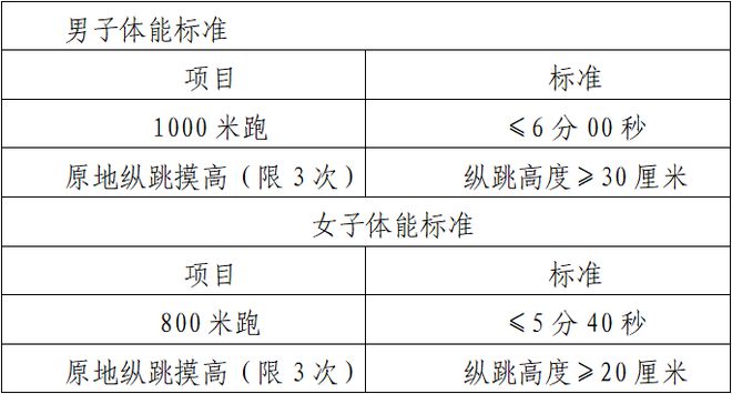 揭秘如皋人才网最新招聘信息：探索当地招聘市场的最新动态与机遇！