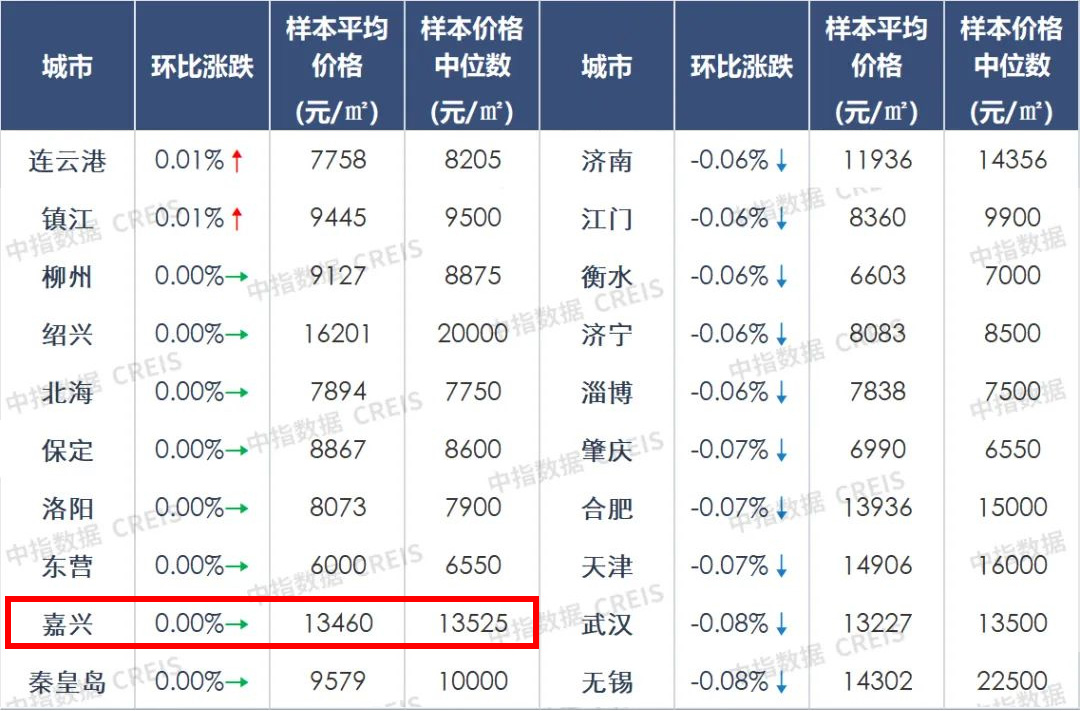 警示性报告：2023年丹东房价走势最新消息揭秘，市场趋势如何影响购房决策？