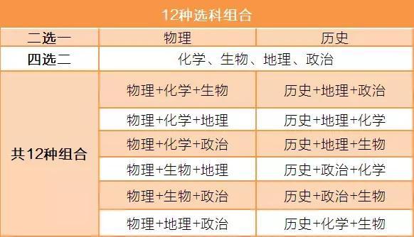 揭秘2018年安徽高考改革最新方案：探索教育体制变革对学生未来的深远影响