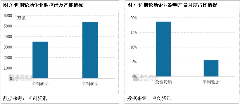 揭秘2023年干黄芩最新价格走势，探索市场变动背后的影响因素！