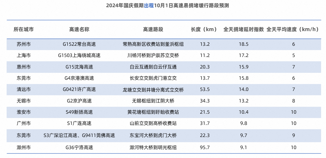 秒赚最新,“速览最新高收益资讯”