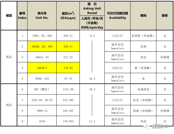 揭秘泰州力宝广场最新动态：独家探秘，全新项目即将揭开面纱