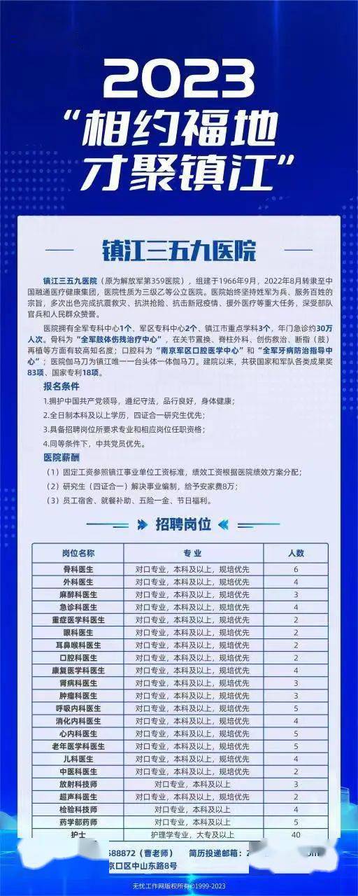 姜堰人才招聘信息最新,姜堰地区人才招募资讯实时更新。