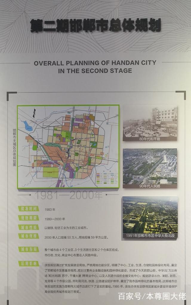 揭秘邯郸邯山区最新规划图：警示与探索，未来城市发展动向全解析