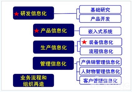 揭秘最新印刷厂后道主管：揭秘高效生产流程与行业发展趋势