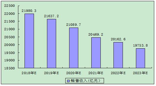 揭秘新疆黑山煤矿最新价格波动：警惕市场风险，深度分析行情走势