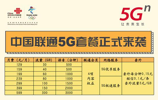 湖北联通宽带最新资费,“湖北联通宽带最新收费标准”