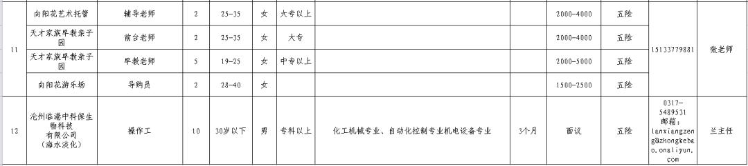 中捷今天最新招工,中捷今日招聘信息发布