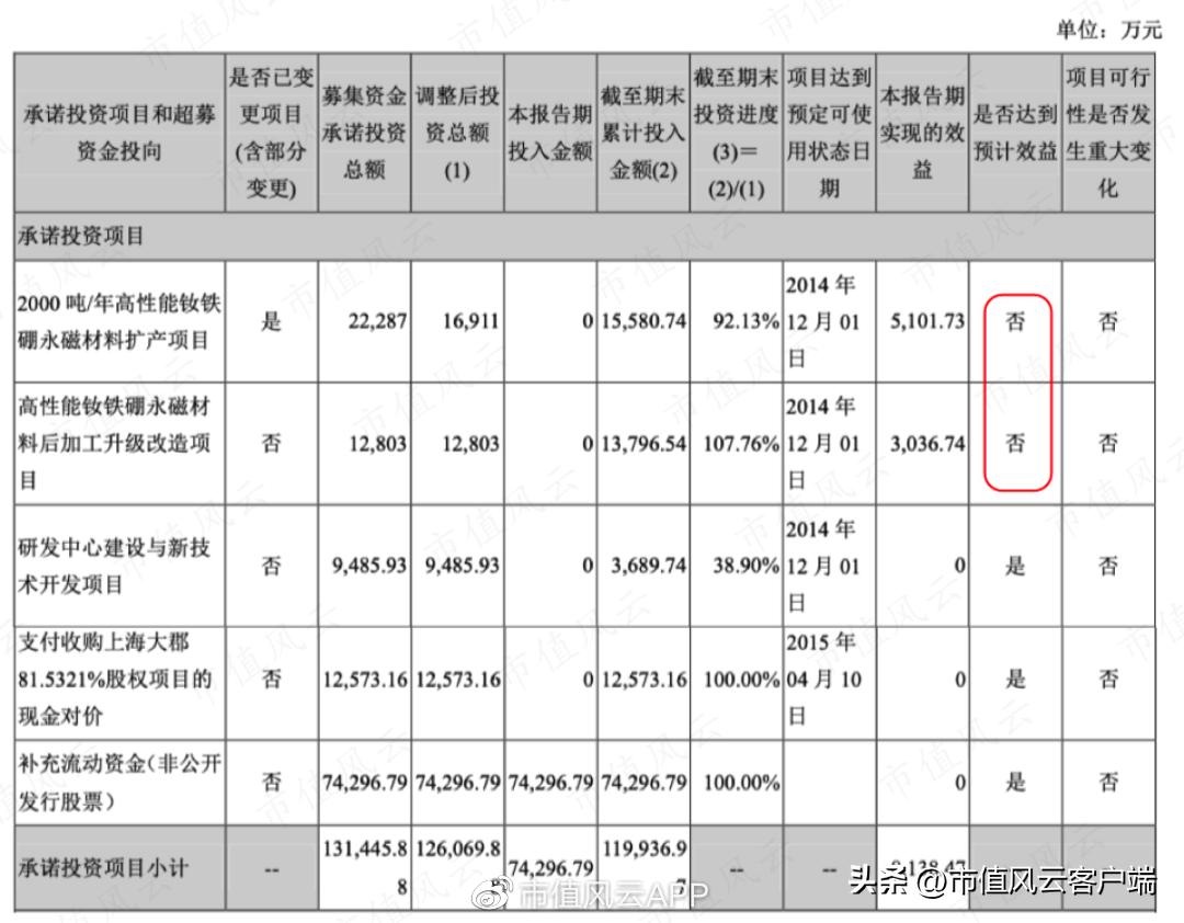 上海今日稀土最新价格,“今日上海稀土市场价格动态”