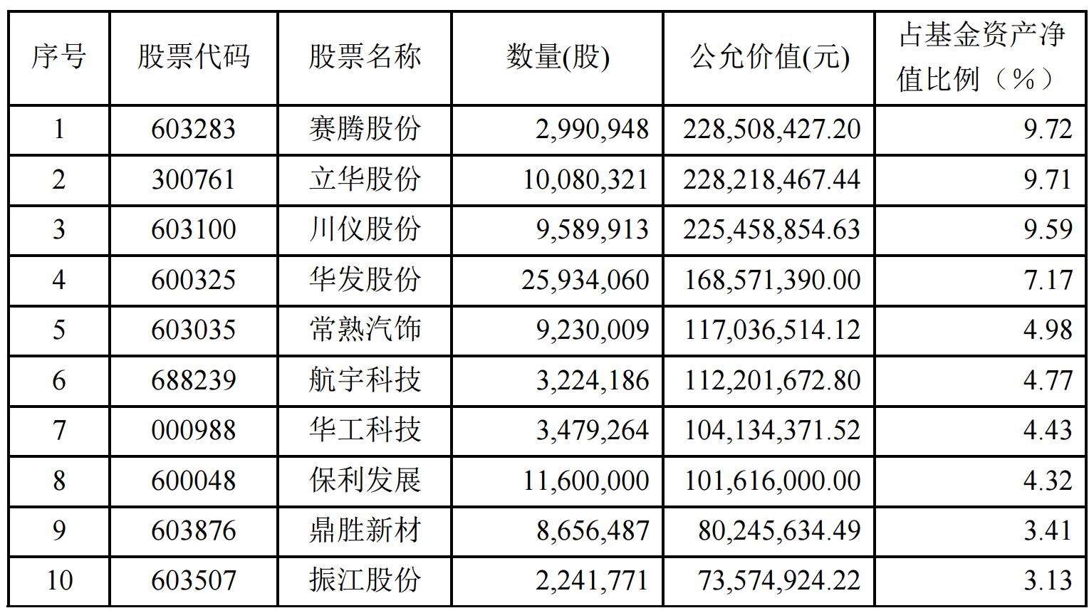 002072最新消息,002072最新资讯