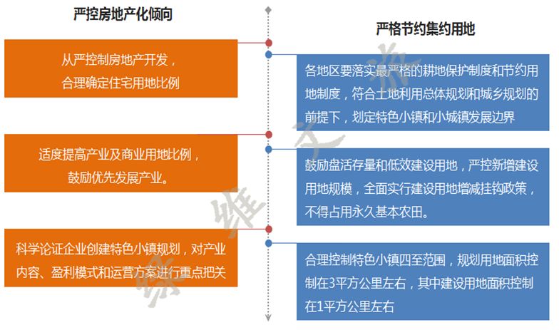 最新国家政策2017,2017年最新国家政策解读