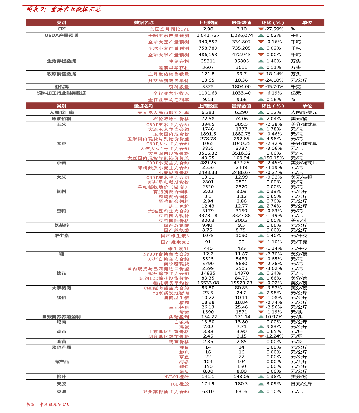 南京废铁价格最新行情,南京最新废铁市场行情